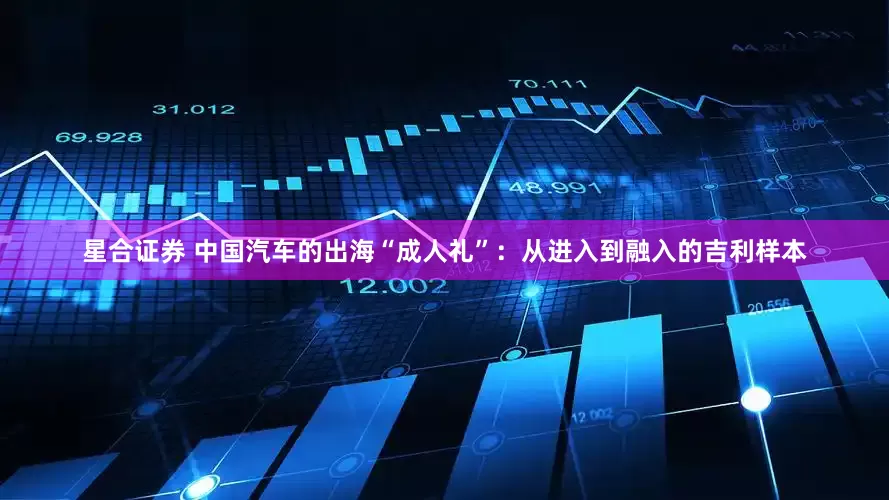 星合证券 中国汽车的出海“成人礼”：从进入到融入的吉利样本